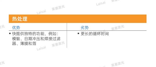 塑料接合--你知道怎么選擇適合你的焊機技術(shù)嗎？(圖5)