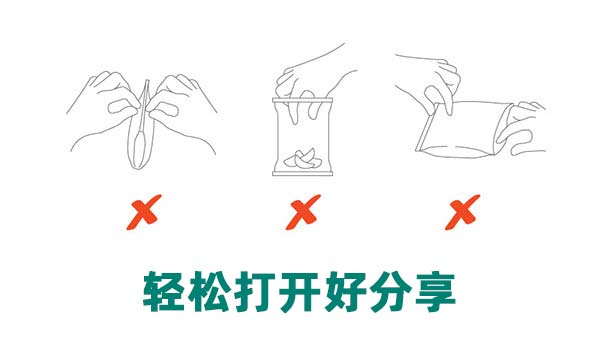 如何制作易于打開的剝離和重新密封包裝？(圖1)