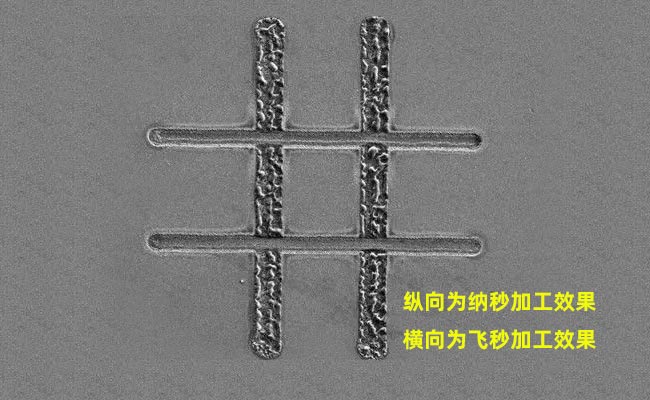 納秒、皮秒、飛秒激光切割機(jī)有什么區(qū)別(圖1)