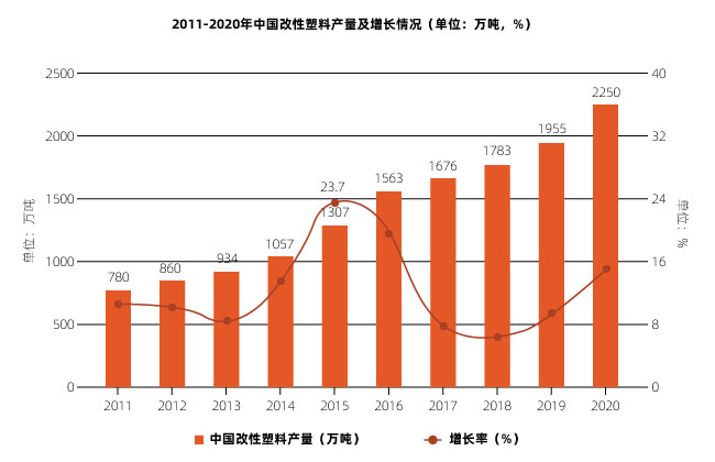 塑料激光焊接讓塑料連接更堅固、美觀、精確！(圖1)
