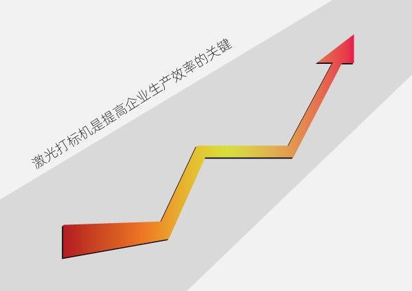 激光打標(biāo)機是提高企業(yè)生產(chǎn)效率的關(guān)鍵(圖1)