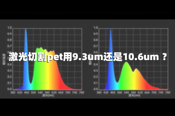 激光切割pet用9.3um還是10.6um ？